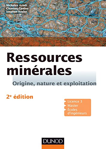 Ressources minérales