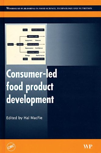Consumed-led food product development