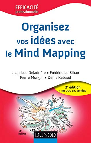 ORGANISEZ VOS IDEES AVEC LE MIND MAPPING