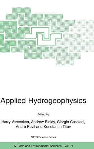 Applied hydrogeophysics