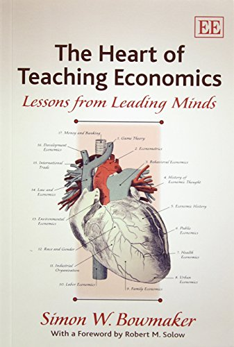 The heart of teaching economics